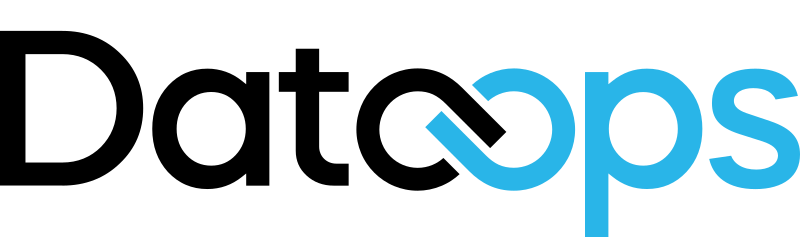 DataOps.live Fundamentals Badge